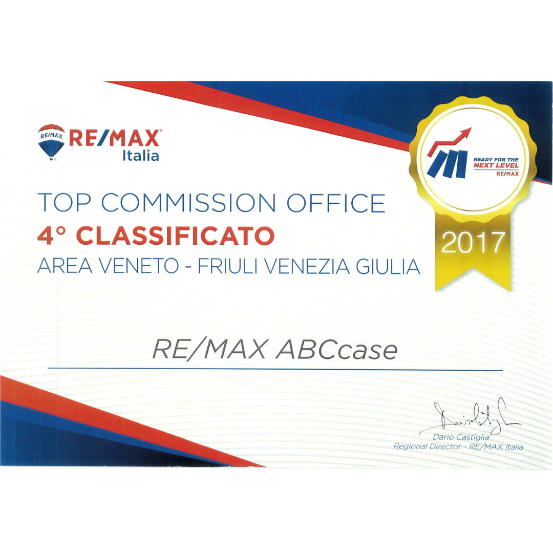 Premio RE/MAX 2017