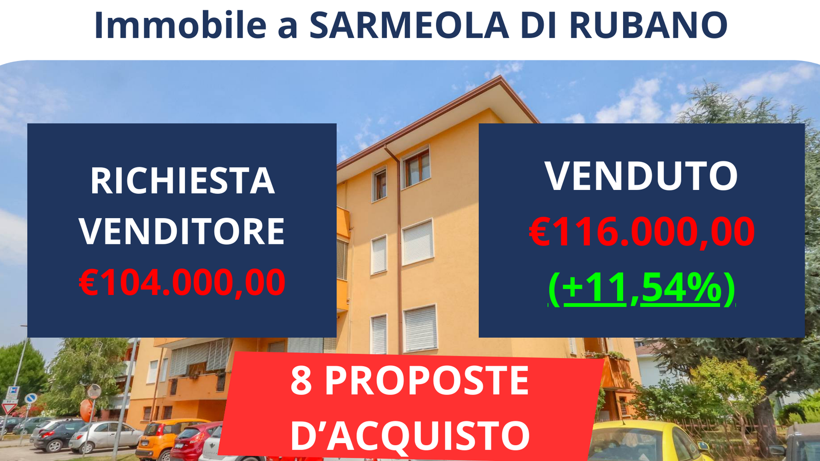 Immobile venduto 6